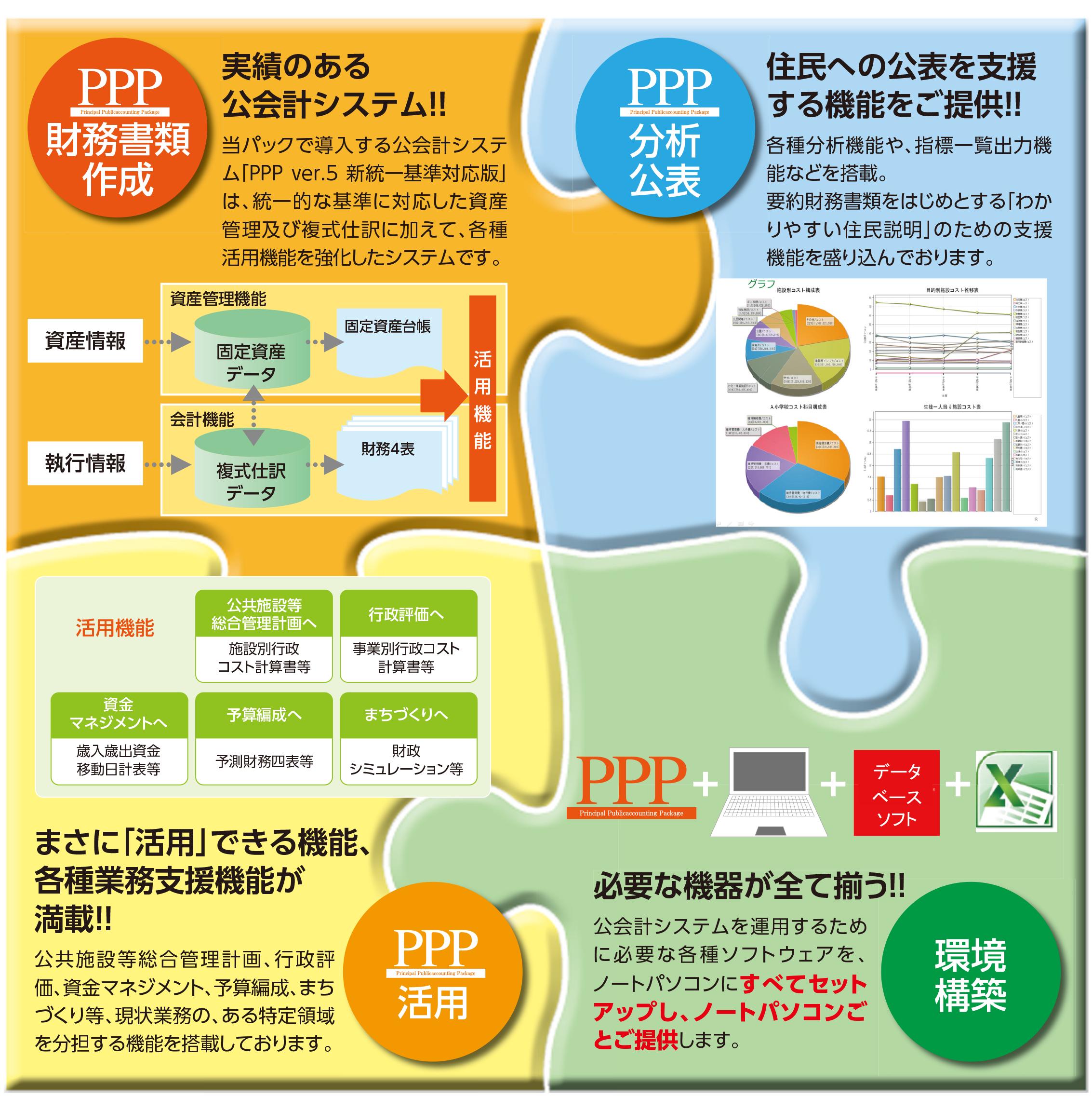 公会計フルパック