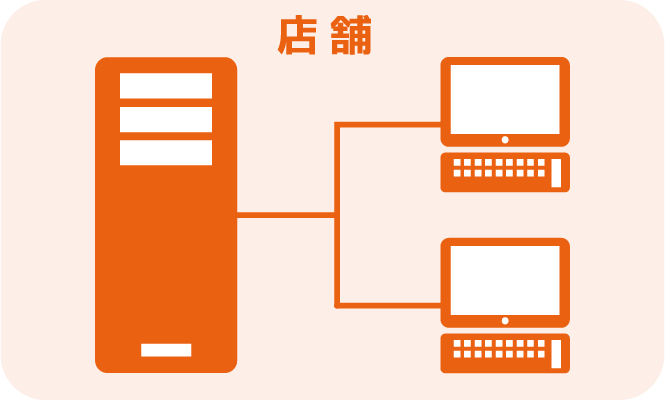 パッケージ買取型 会員管理システム