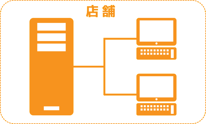 パッケージ買取型 会員管理システム