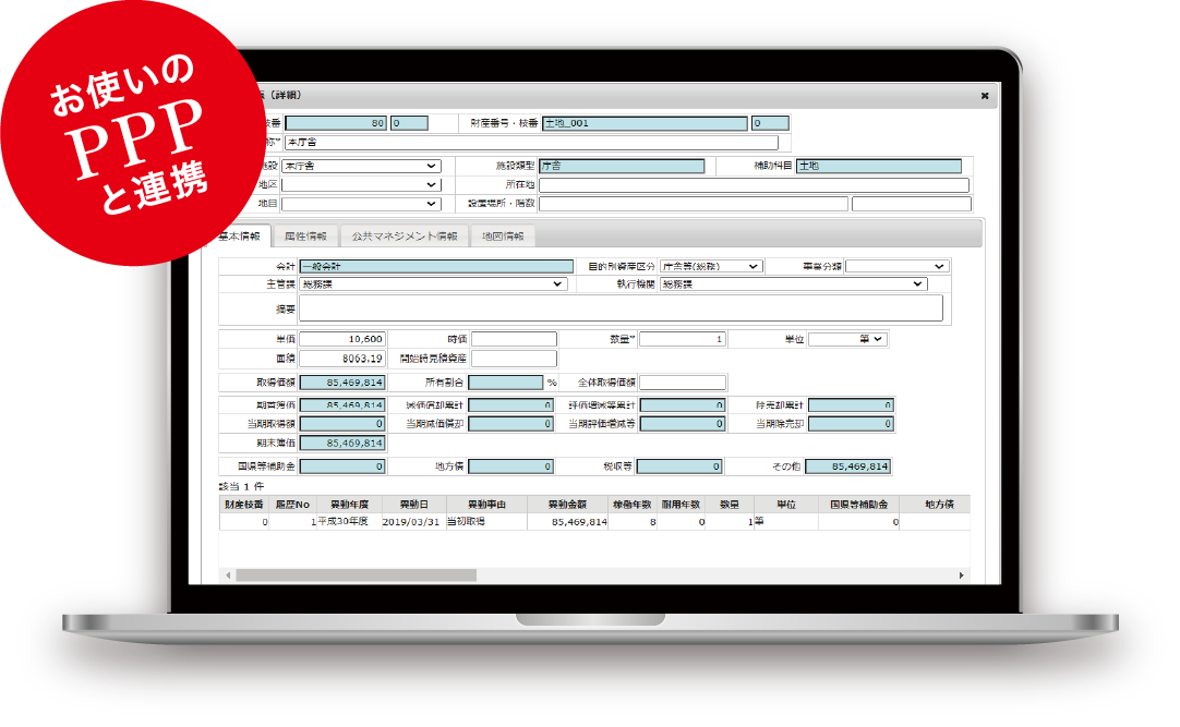 お使いのPPPと連携