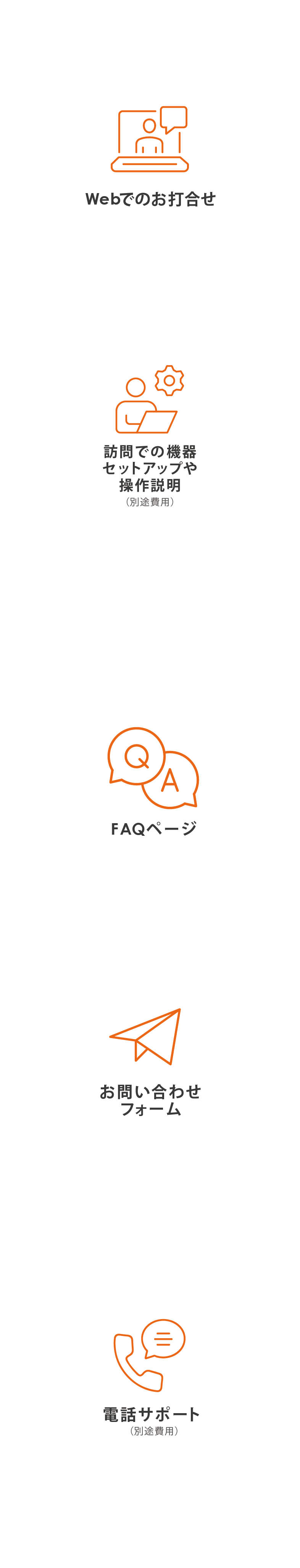 サポート対応