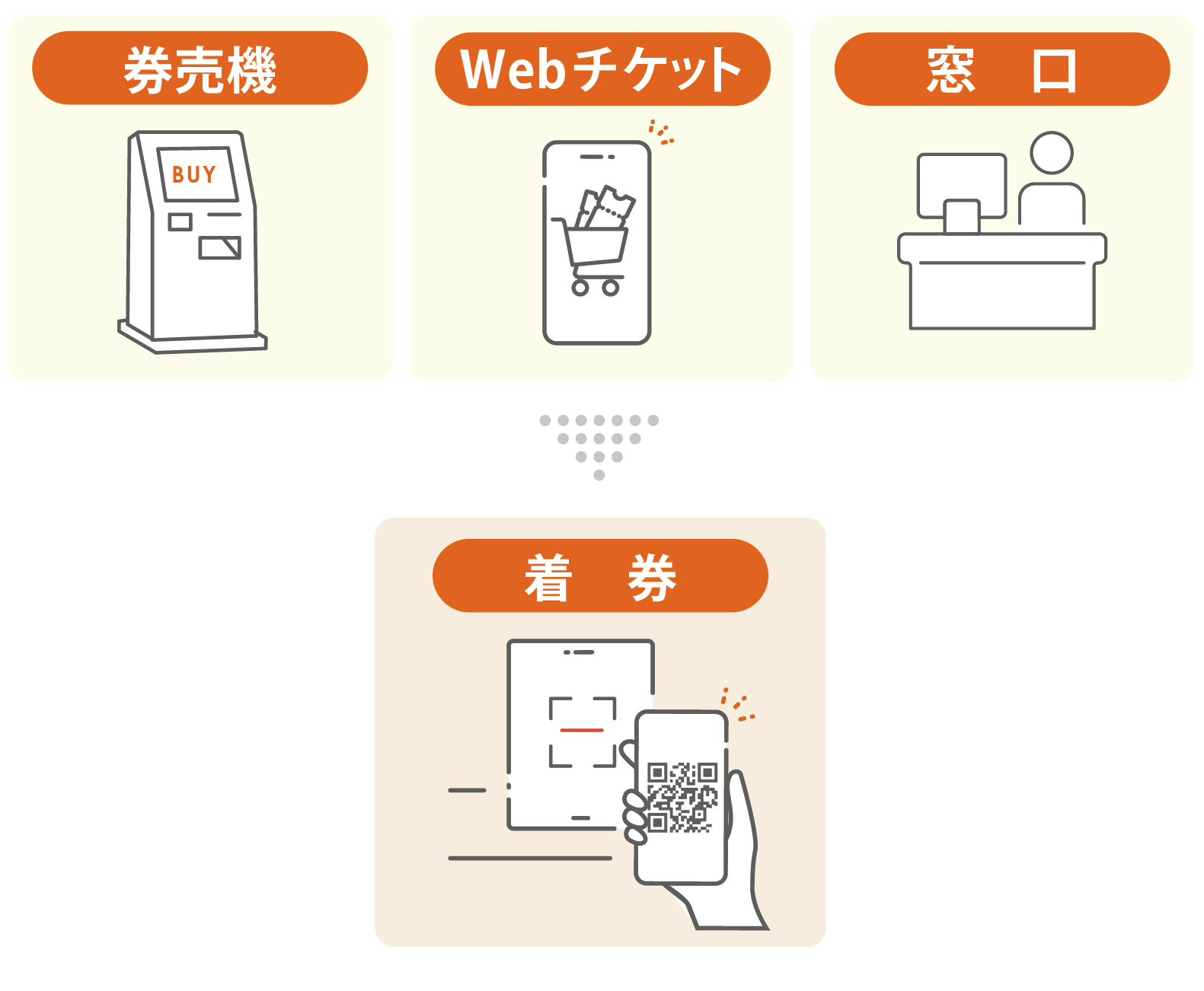 スモールプラン