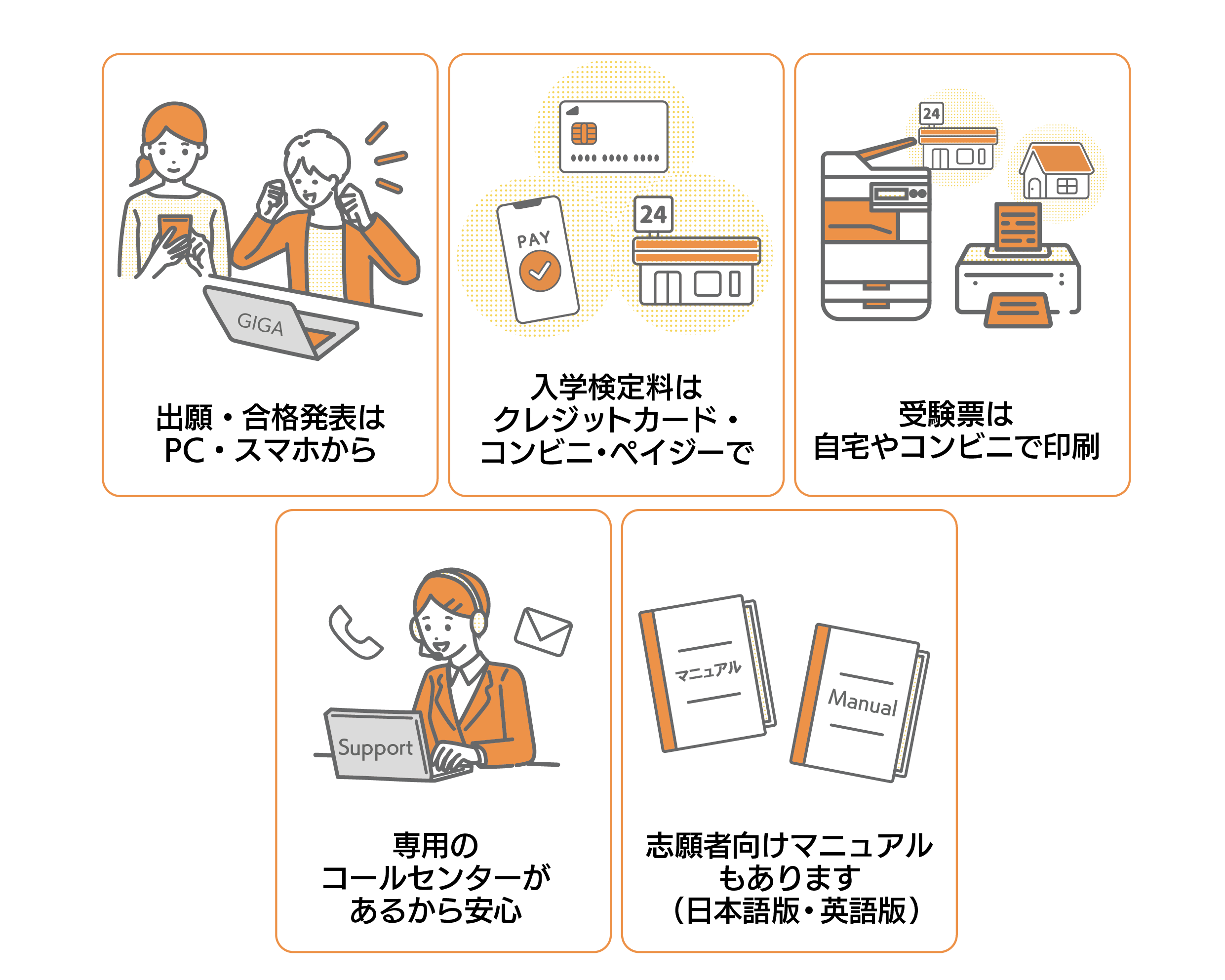 SDブース